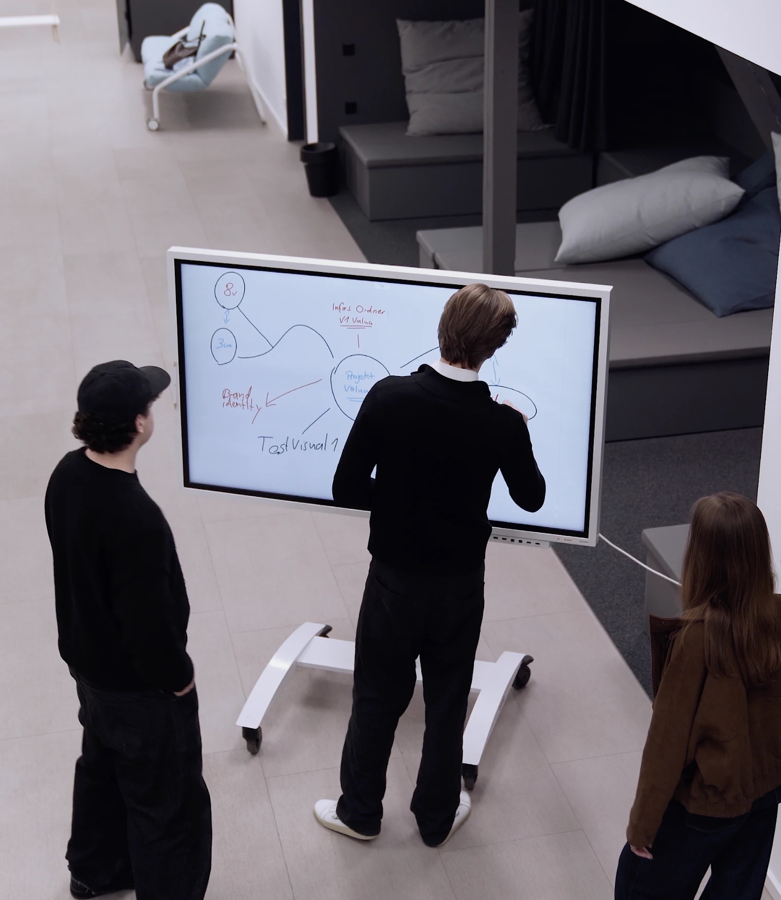 Das FrameScale-Team plant ein Projekt am digitalen Whiteboard